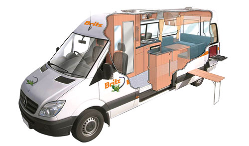 Britz Venturer 3 Berth