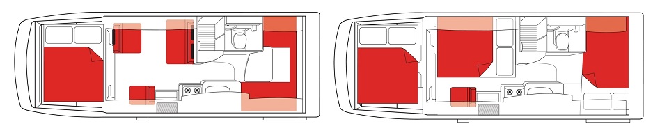 Mighty Big Six 6 Berth camper